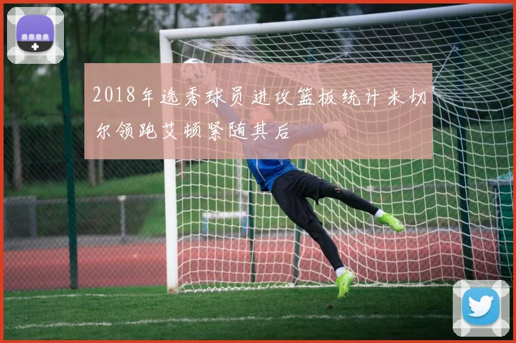 2018年选秀球员进攻篮板统计米切尔领跑艾顿紧随其后