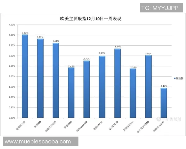 利物浦因球迷强烈反对调整票价方案三连涨改为涨后冻结措施